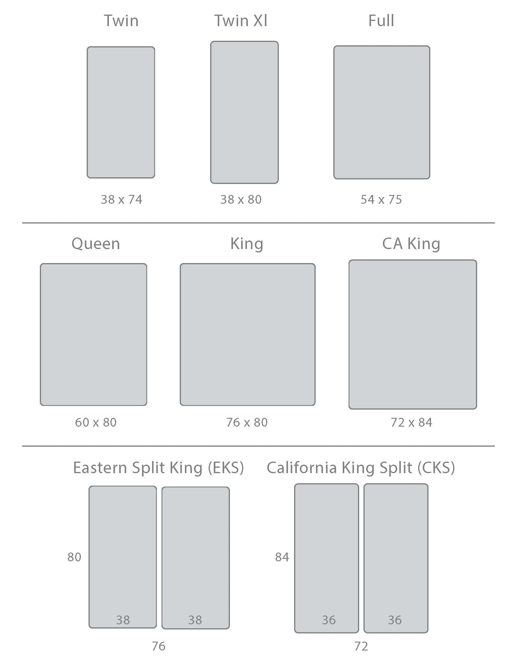 Bed Size Chart - Sleep Science