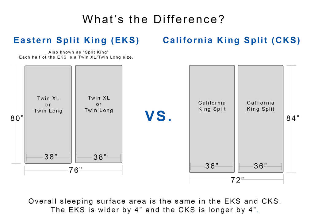 dimensions of split california king mattress