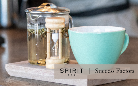 Spirit Tea success factor banner