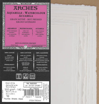 Acrylic Paper Canvas Pads - Linen Finish – Rileystreet Art Supply