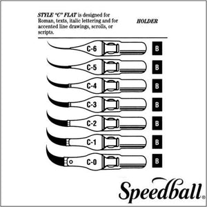 Speedball Metal Pen Nibs - Type A — HM Nabavian