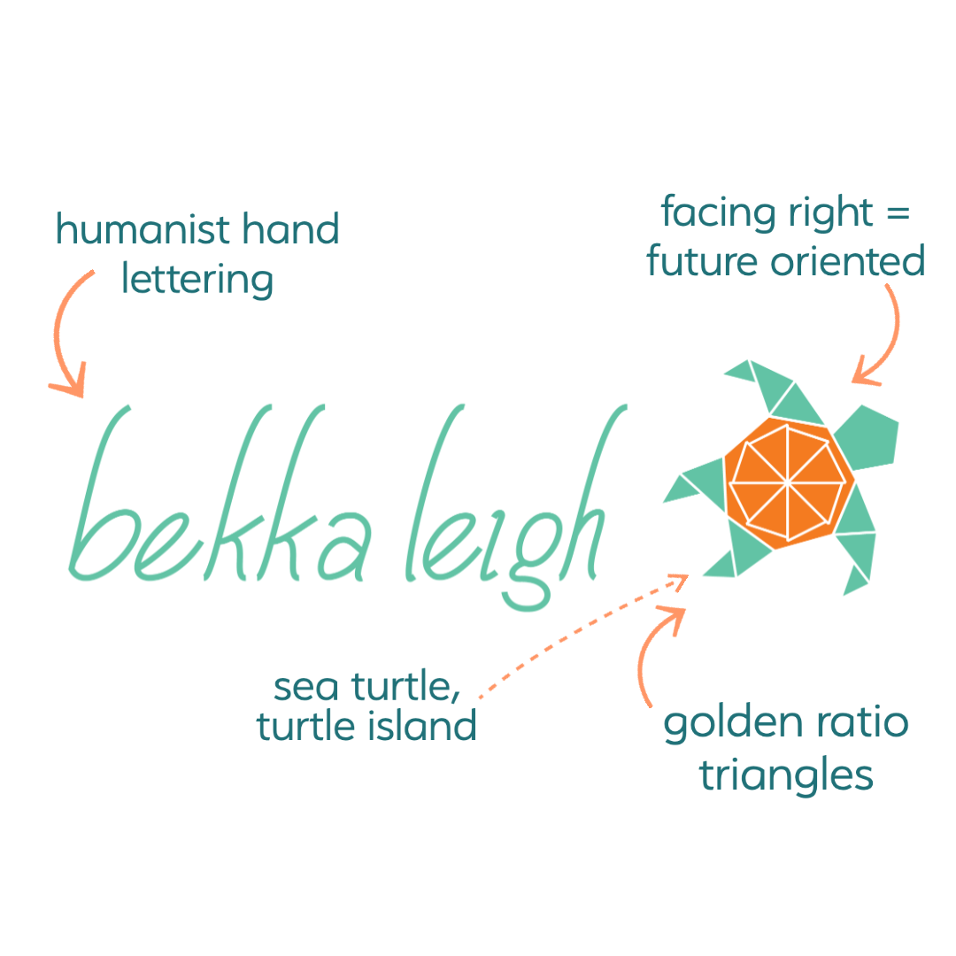 An image of the bekka leigh design branding with arrows and descriptive text outlining key elements of the logo.