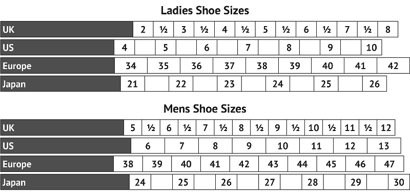 european men's shoe size chart