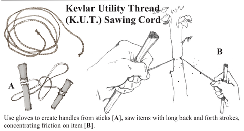 Kevlar Sawing Utility Thread