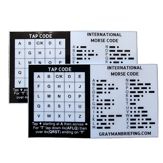 Code Decal Tap and Morse Code Reference Sticker Superesse Straps LLC