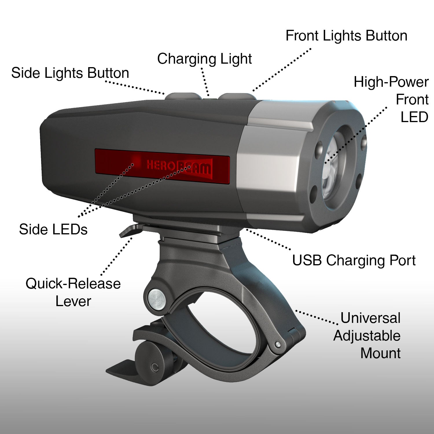 high power bike lights