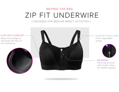 Curvy Couture Zip Fit Underwire Sports Bra