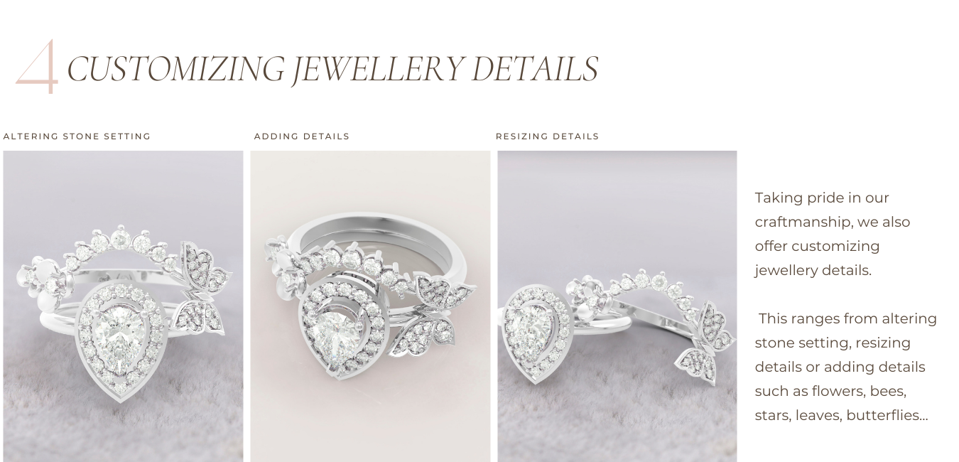 Customizing Ring Details