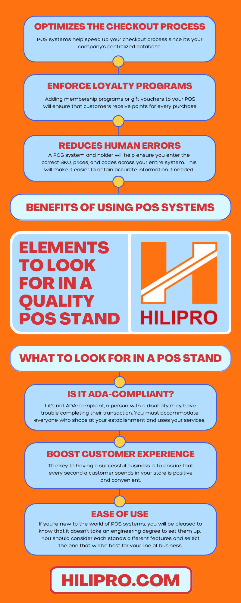 What Elements To Look For in a Quality POS Stand