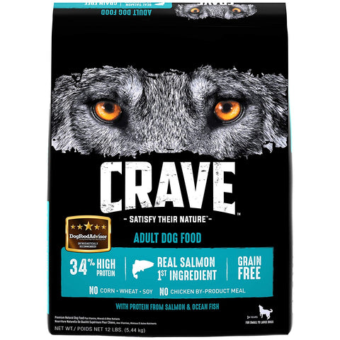 Best Grain Free Dog Food