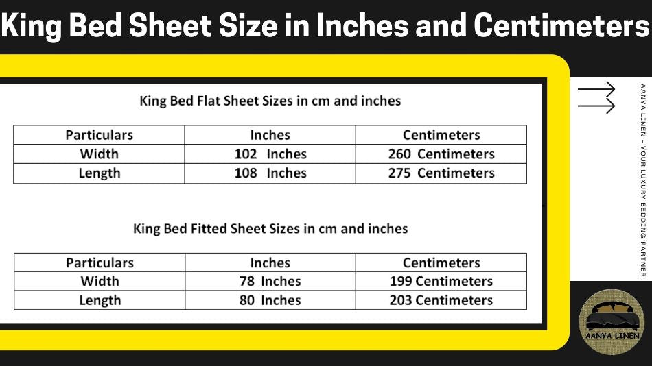 King Bed Sheet Size | Chart - Aanyalinen