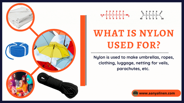 Uses of Nylon - Learn Important Terms and Concepts