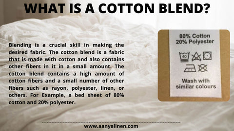 What is a cotton blend