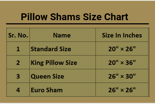 Sham Sizes Chart
