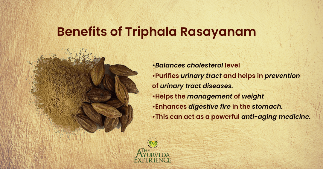 Antioxidants  Free FullText  Oxidative Stress and Cancer  Chemopreventive and Therapeutic Role of Triphala