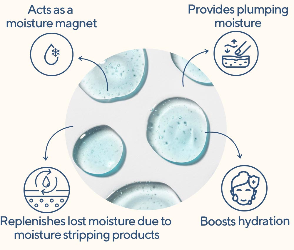 Glycerin swatch with its benefits