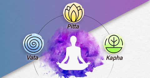 Types of Dosha as per Ayurveda | Kapha, Pitta, Vata