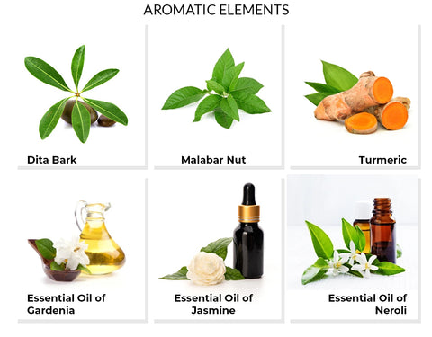 Aromatic Elements of Oil