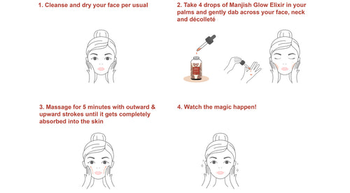 HOW TO USE Manjish Glow Elixir: YOUR NIGHTTIME RITUAL
