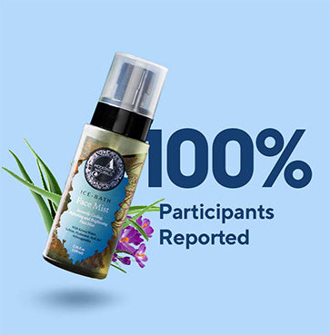 100% Participants Reported
