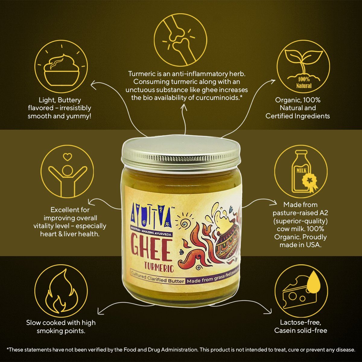 Buy Ayuttva Organic Ghee Benefits