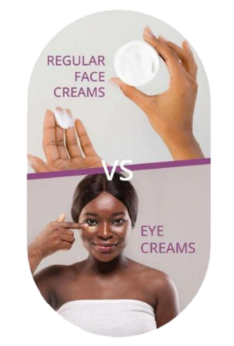 Regular face creams vs Eye creams