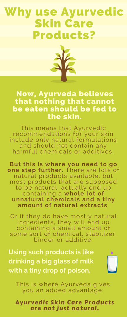 Why use Ayurvedic Skin care products?