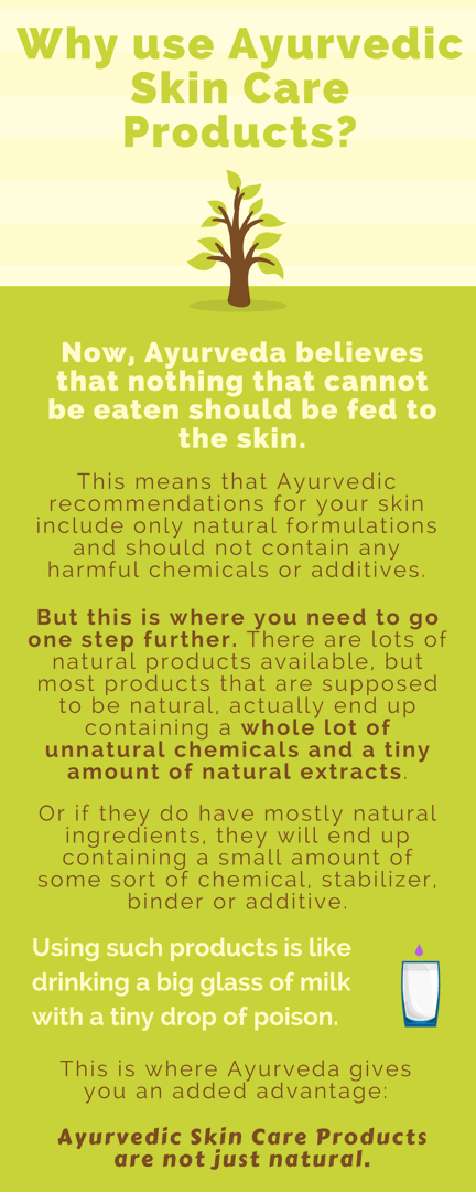 Why use Ayurvedic Skin Care prducts?