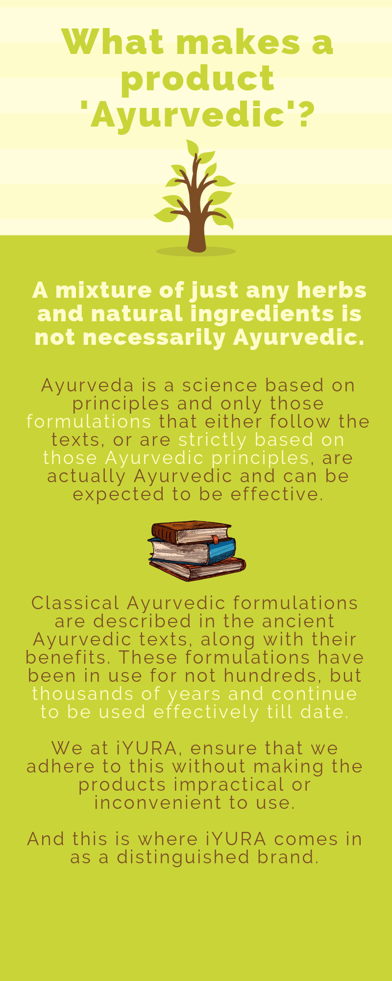 An infographic on 'What makes a product Ayurvedic?'