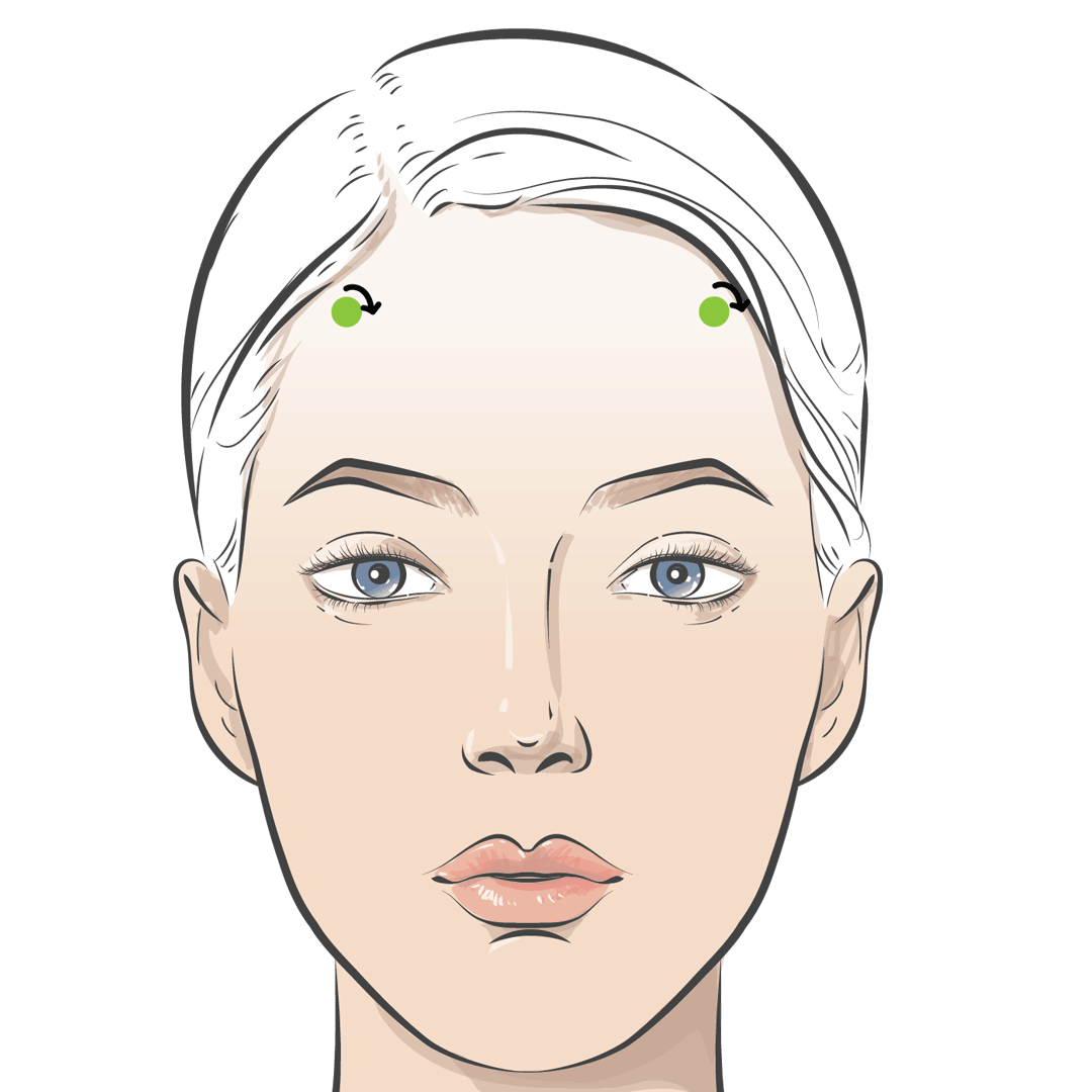 The top of your forehead