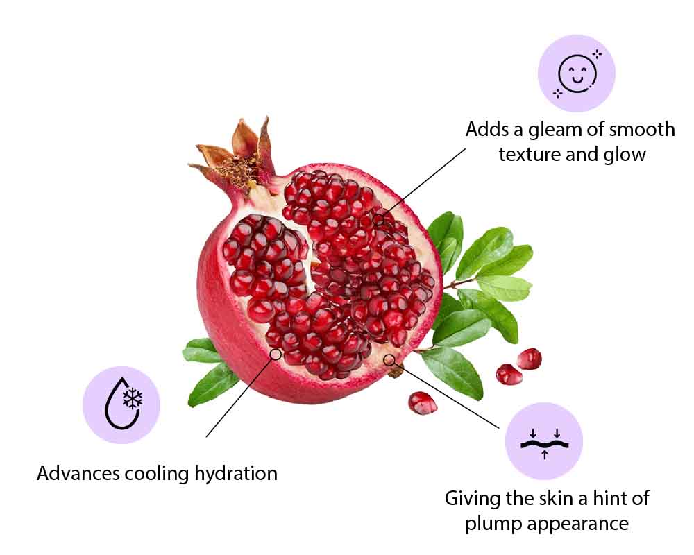 Benefits of Pomegranate