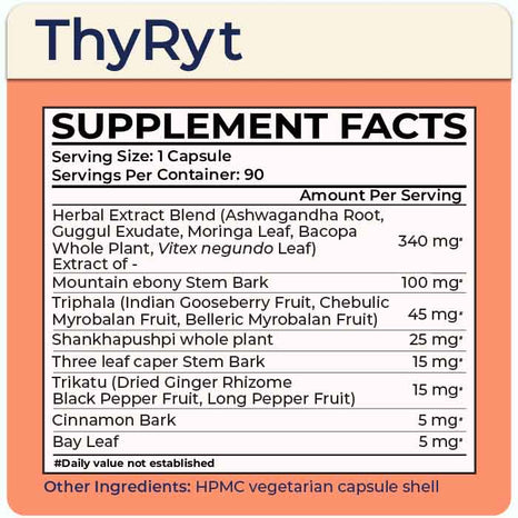 Thyryt Supplement Facts, Serving Size 1 capsule Serving per container -90, 340mg Herbal Extract Blend , 100mg Mountain Ebony Stem Bark, 45mg Triphala, 25mg Shankhpushpi, 15mg Three Leaf Caper Stem Bark, 15mg Trikatu, 5mg Cinnamon Bark, 5mg Bay Leaf and HPMC vegetarian capsule shell