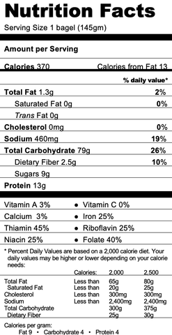 rainbow bagels nutrition