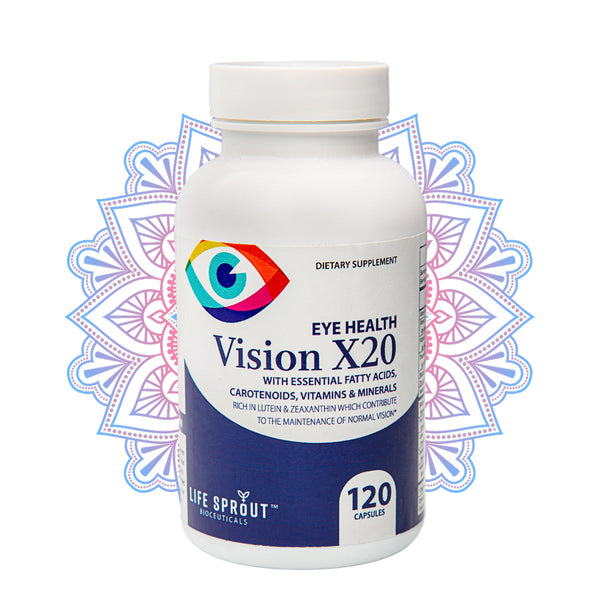 Eye Vitamins for Dry Eyes