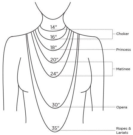 Chain Necklace Length Comparison Chart