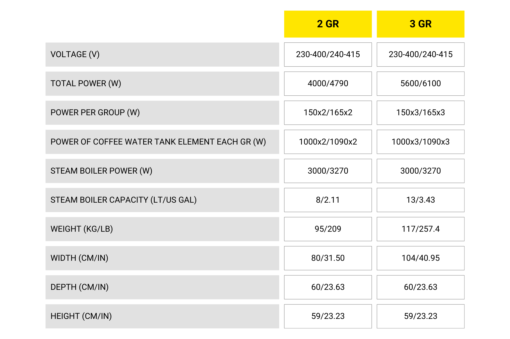 Technical Information Wega Urban EVD