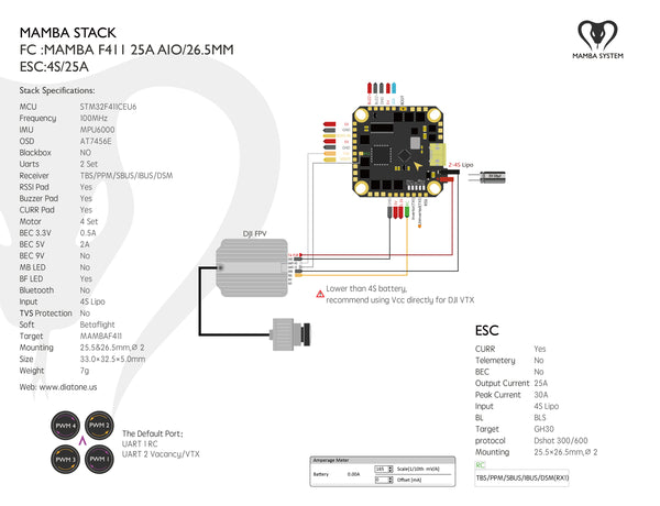 mamba f411 25a aio