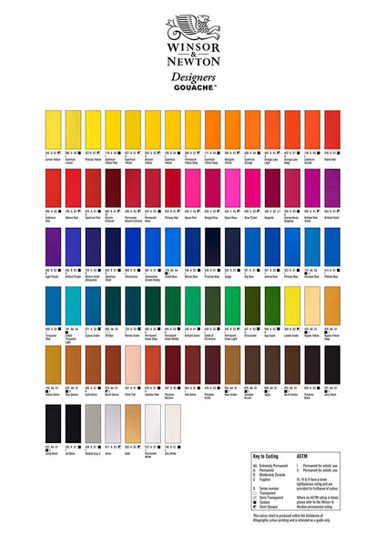 Winsor & Newton : Designer Gouache