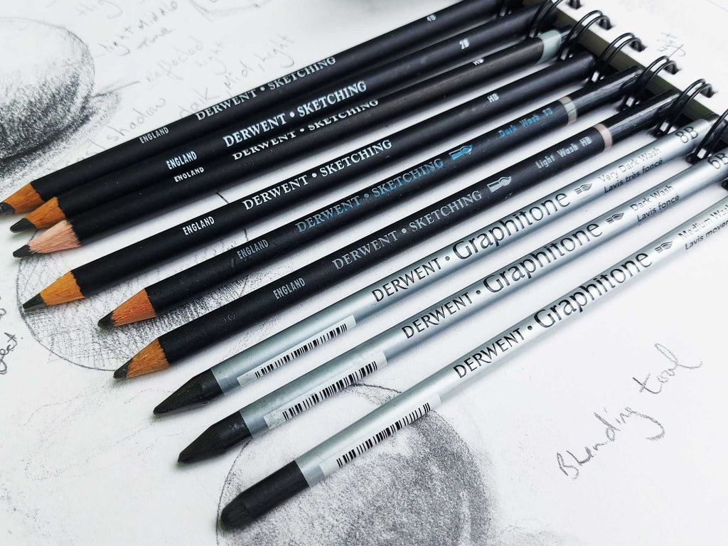 Artistic Blog - learn how to draw with colored pencils: Derwent Drawing  colored pencils - Review