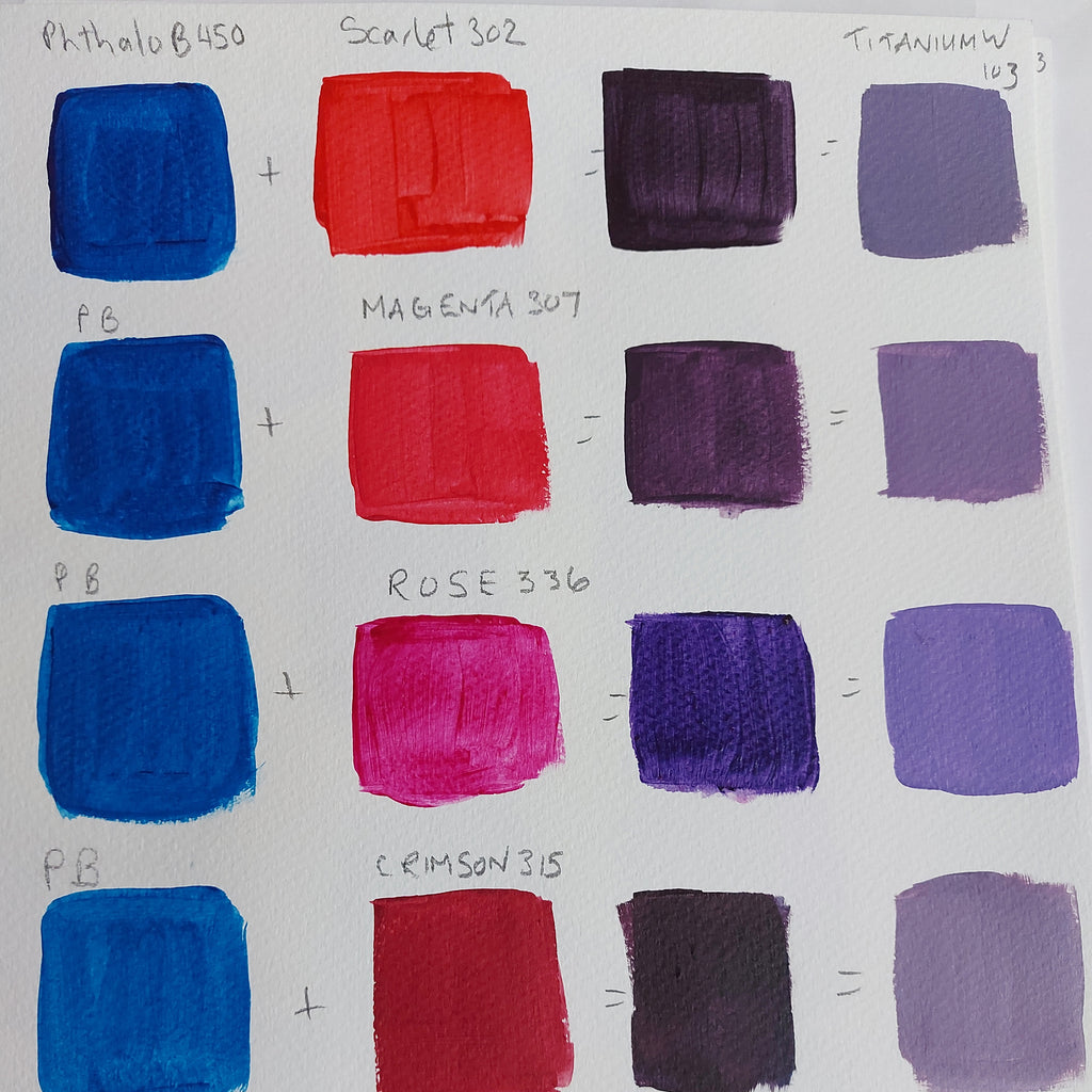 How to Make Purple Acrylic Paint - What Colors to Mix