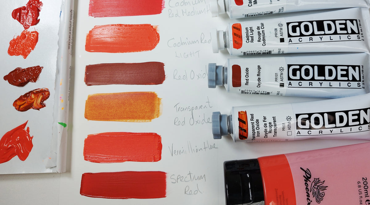 Red Acrylic Paint, Red Paint Colors