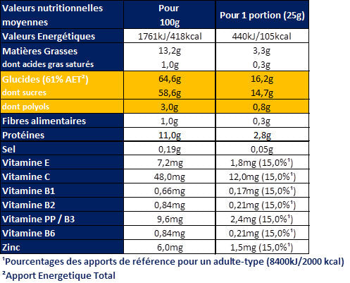 Apurna-Barre-Fondante-25g-Abricot-Amande-Nutrition