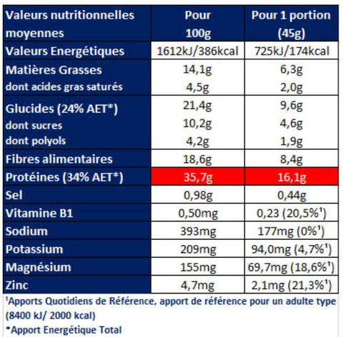 Apurna-Barre-eiwit-35% -Crunchy-Chocolade-Hazelnoot-Nutrition