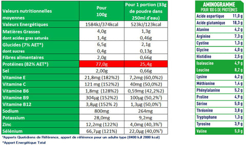 Apurna-Boisson-Vegan-Proteines-Vanille-Nutrition