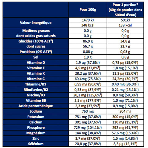 Apurna-boisson-hydratation-antioxydante-isotonique-Agrumes-nutrition