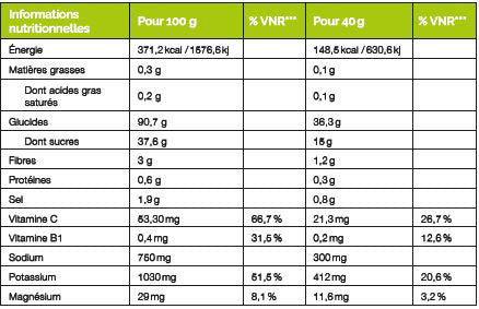 Atlet-Boisson-energetique-BIO-Agrumes-Nutrition