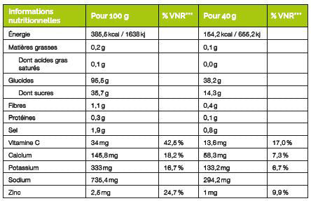 Atlet-Boisson-energetique-BIO-Menthe-Nutrition