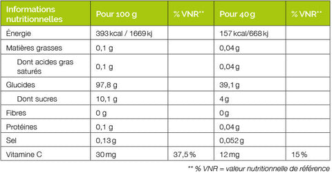 Atlet Maltodextrin-de-BIO-Cassava Ernährung