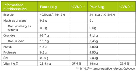 Atlet-creme-energética-BIO-almond-nutrição