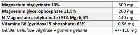 Be-Life_Magnesium_Quatro_900_60gelules-Ingredientes